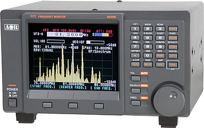 Spectrum monitor voor het opsporen van GSM-R storing